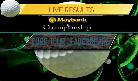Maybank Championship Par Scores